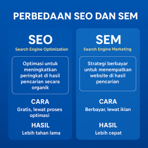 Perbedaan SEO dan SEM