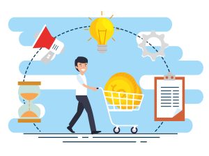 Unique Selling Proposition (USP)